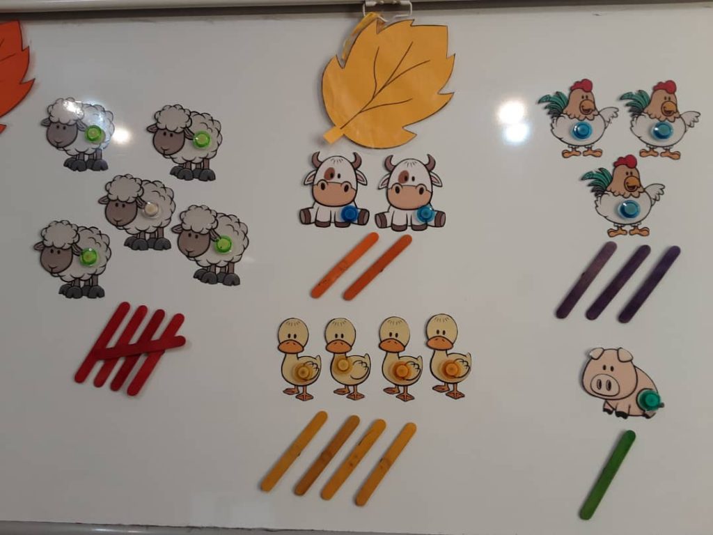آموزش ریاضی پایه اول
