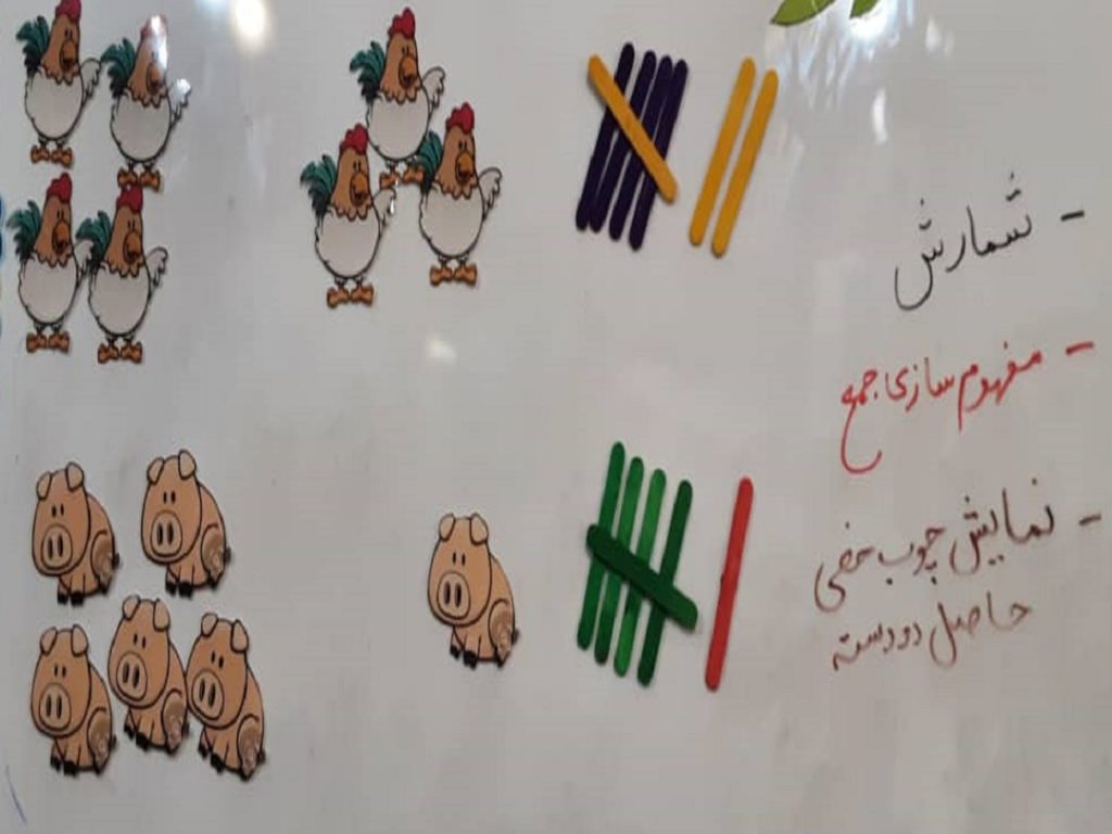 دبستان آیین زندگی
