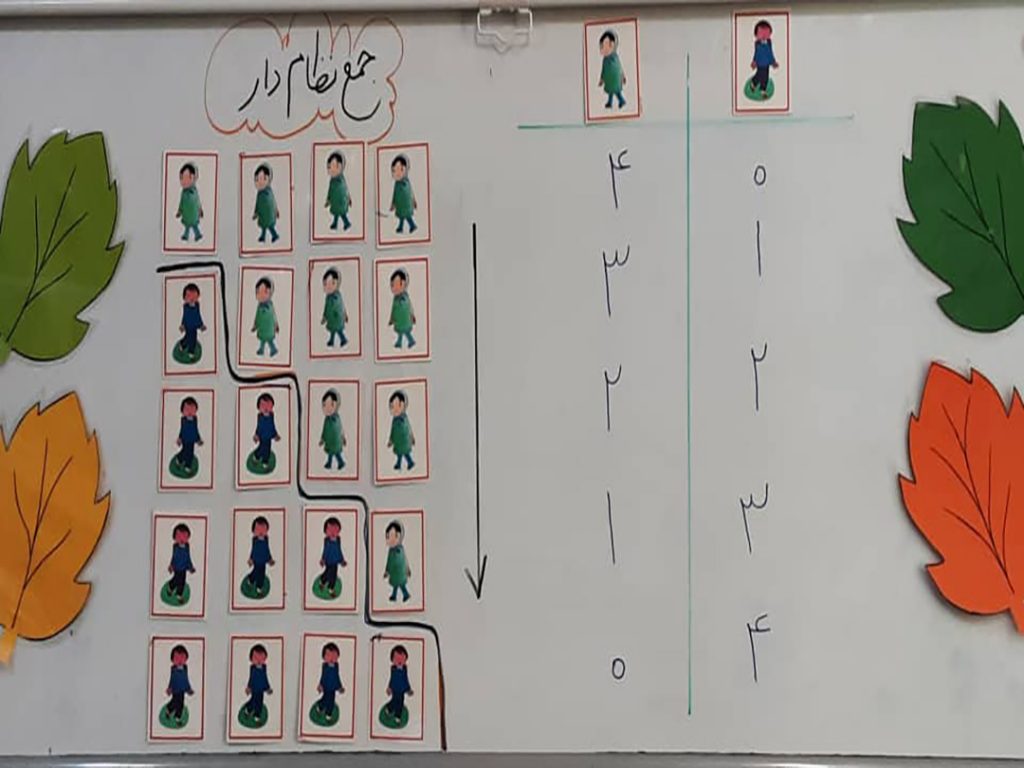 آموزش ریاضی پایه اول