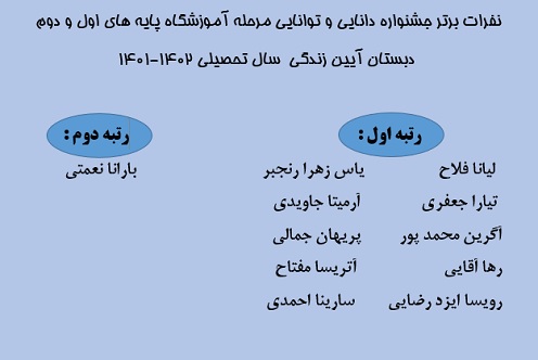 جشنواره دانایی و توانایی پایه اول و دوم