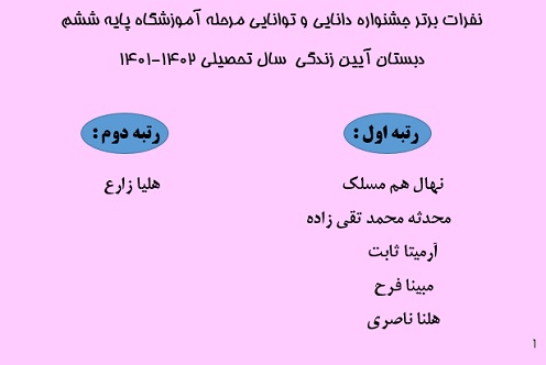 جشنواره دانایی و توانایی پایه ششم