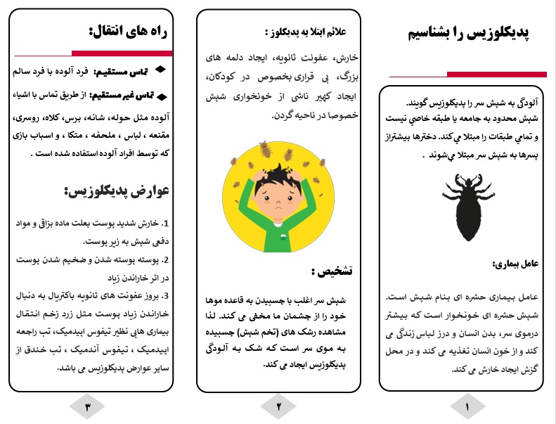 پیش دبستان و دبستان آیین زندگی