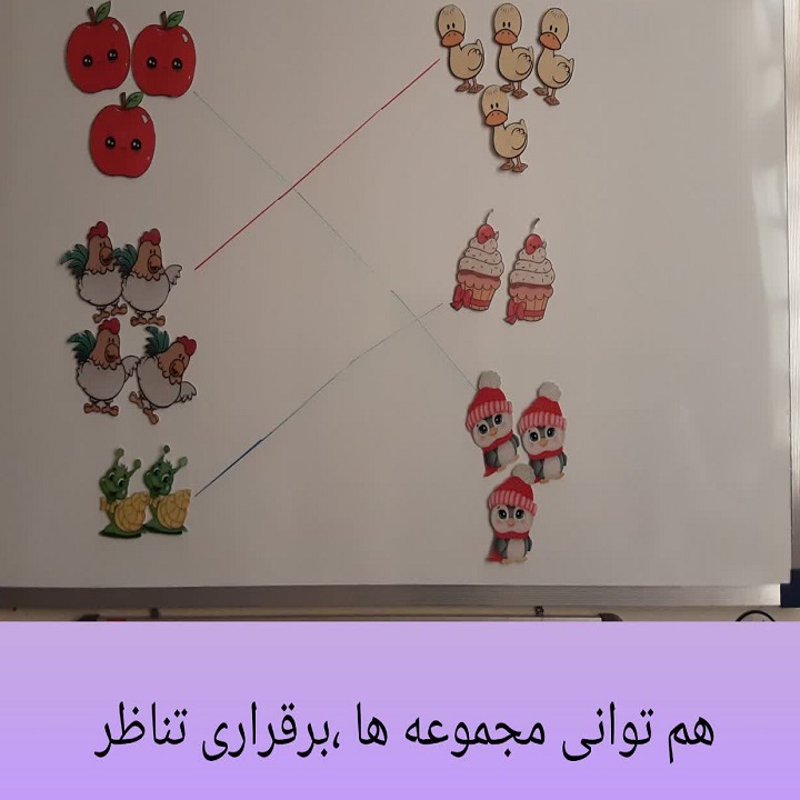 آیین زندگی