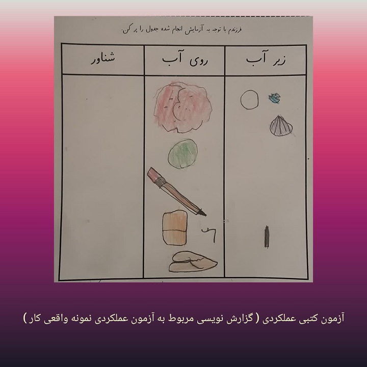 عملکردی اول