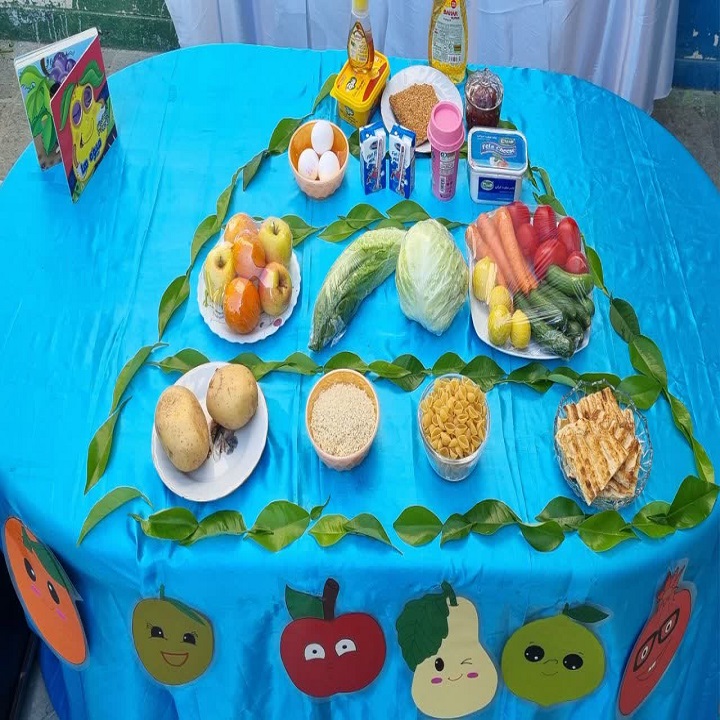 صبحانه آیین زندگی