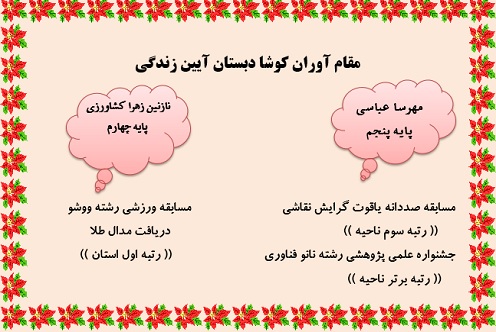 نفرات برتر